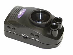 Loupe used for document examination